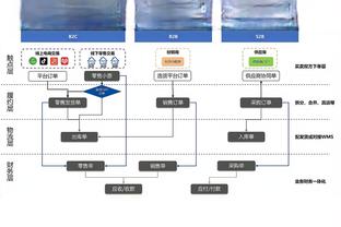 造型挺别致啊？！鼻子受伤的鲍威尔不戴面具 这样包了个纱布