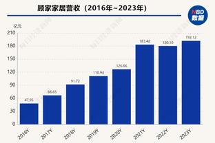 还在铁！克莱半场10投仅2中拿到7分